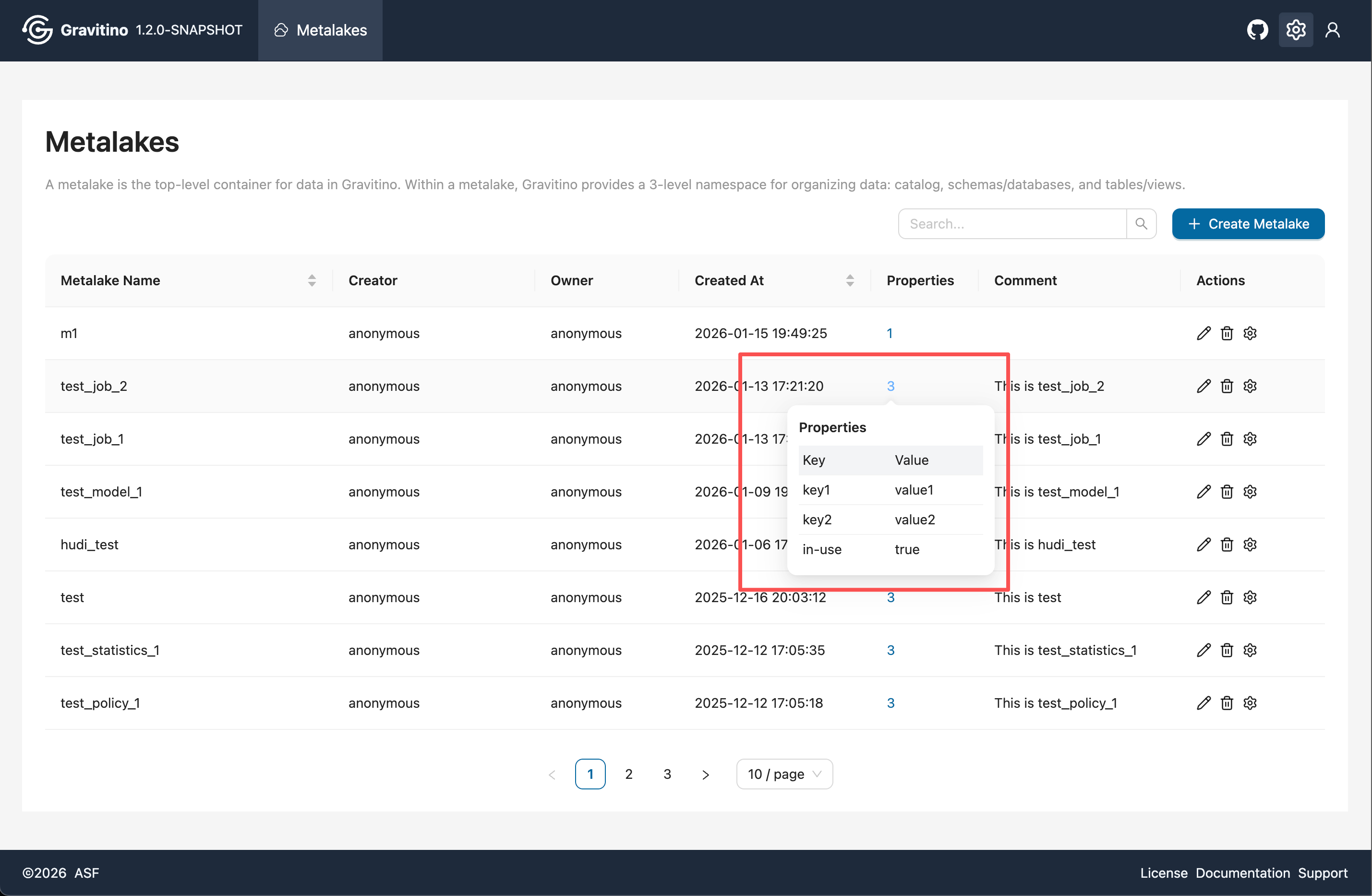 metalake-properties-popover